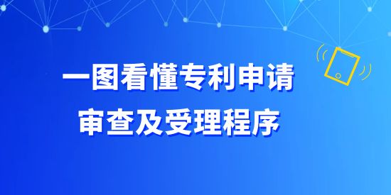 收藏！一圖看懂專利申請(qǐng)審查及受理程序